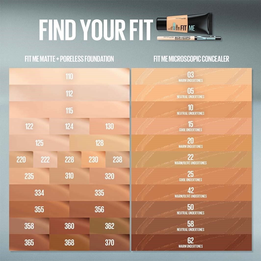 Fit Me Microscopic Concealer shade finder carrousel